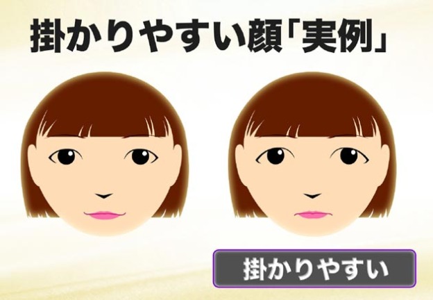 催眠術のかけ方(誰でも簡単にマスターできるやり方)
